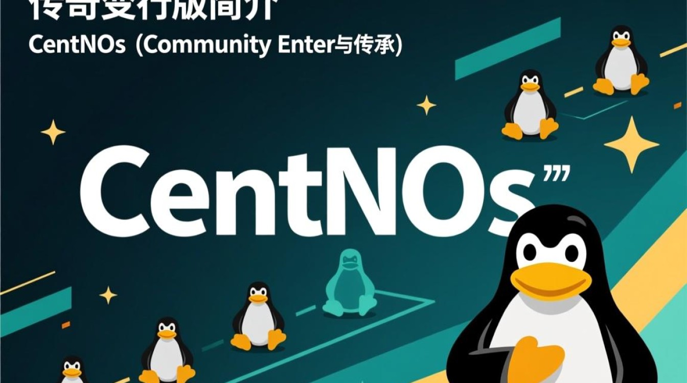 CentOS 传奇SF,这款经典系统背后的故事和未来走向?-图3 CentOS 传奇SF,这款经典系统背后的故事和未来走向?-图3