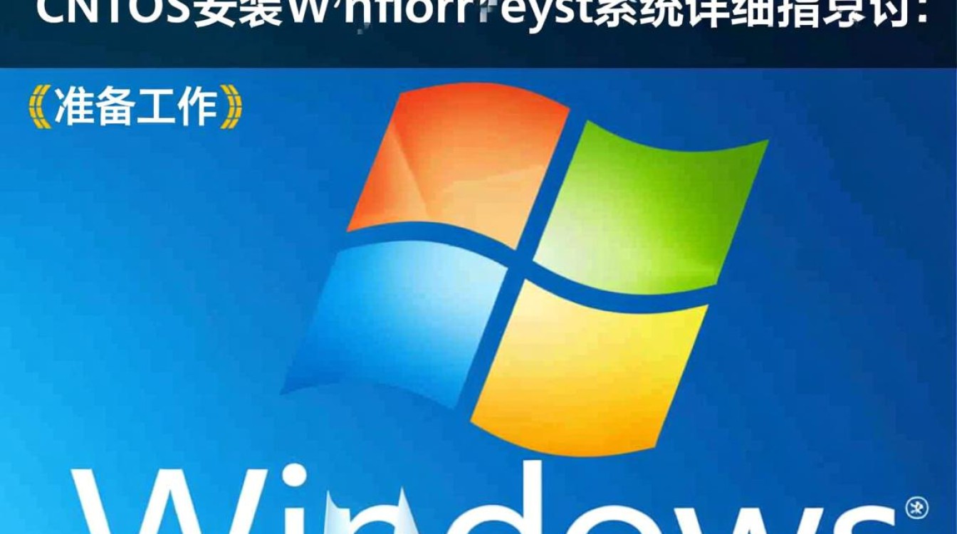 CentOS安装Windows系统时遇到的问题与解决方案是什么？-图1
