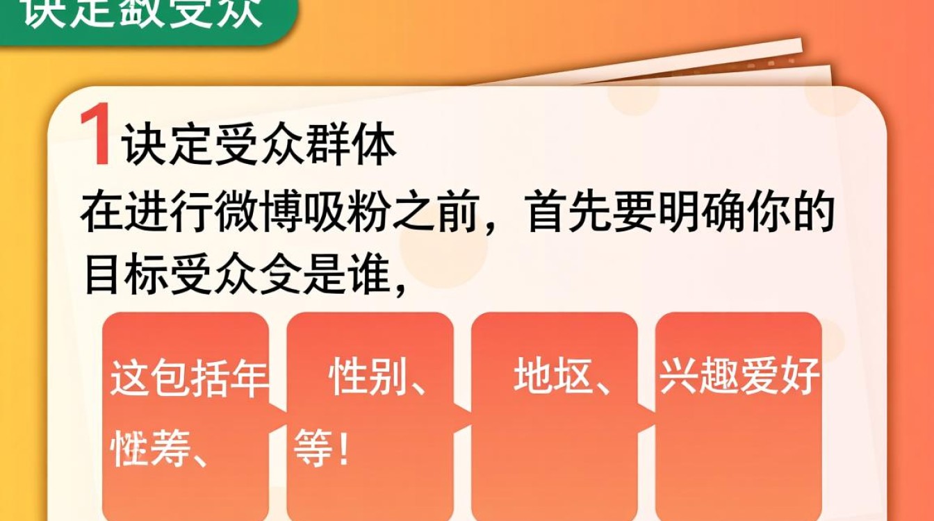 微博吸粉攻略，有哪些高招能快速增加粉丝数？-图1