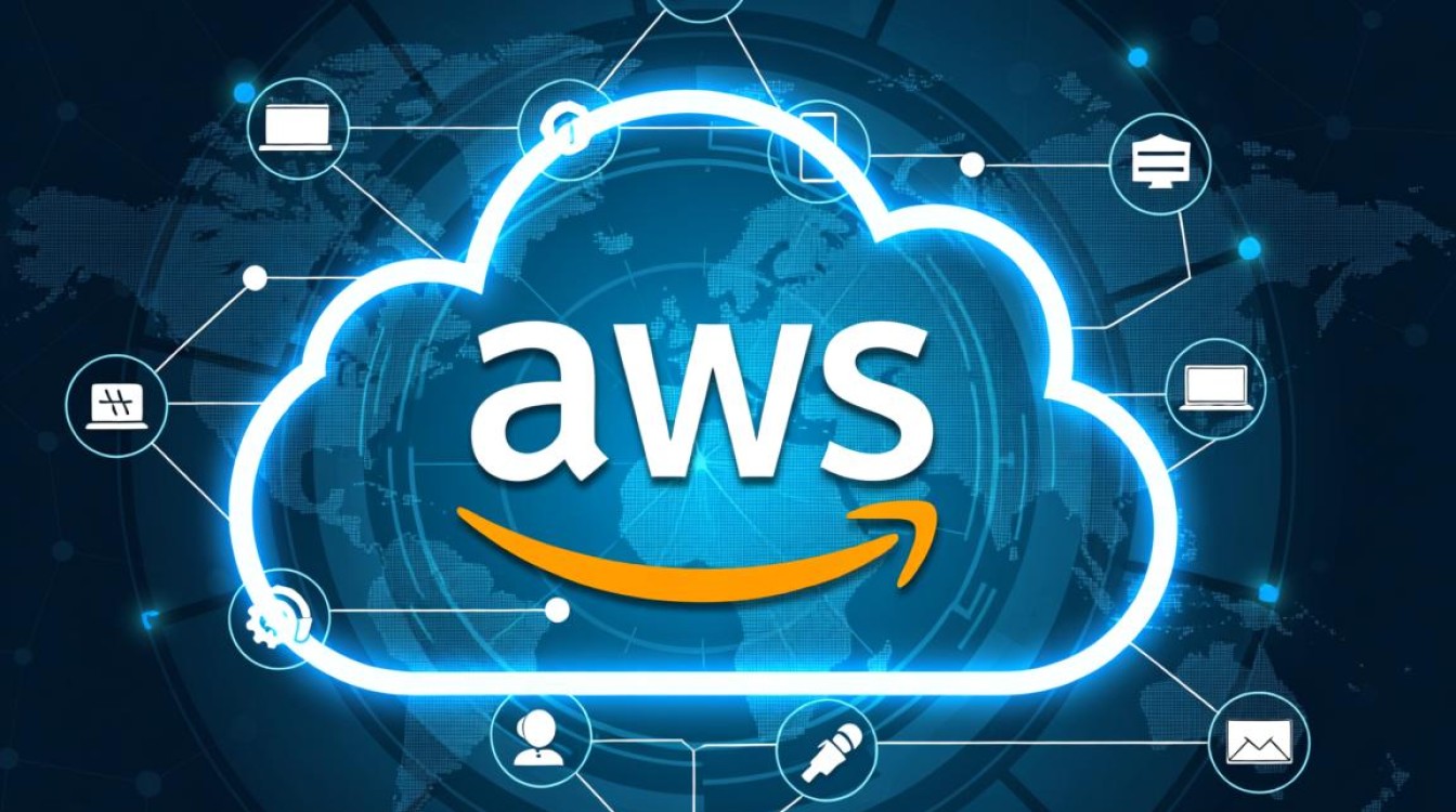 为何AWS不支持CentOS，转而推荐其他Linux发行版？-图3