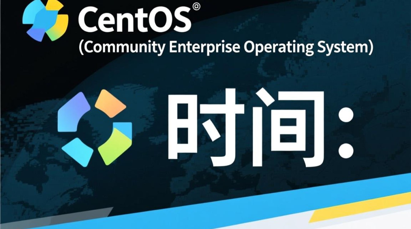 CentOS系统查看时间具体操作步骤是什么?-图1 CentOS系统查看时间具体操作步骤是什么?-图1