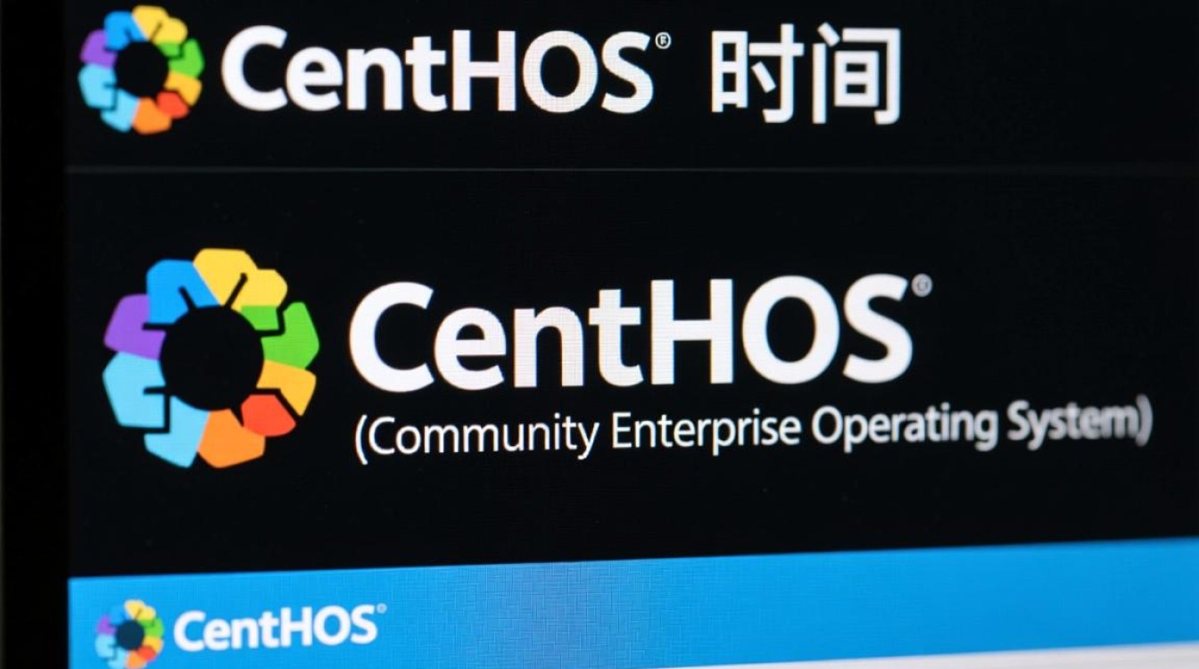 CentOS系统查看时间具体操作步骤是什么?-图2 CentOS系统查看时间具体操作步骤是什么?-图2