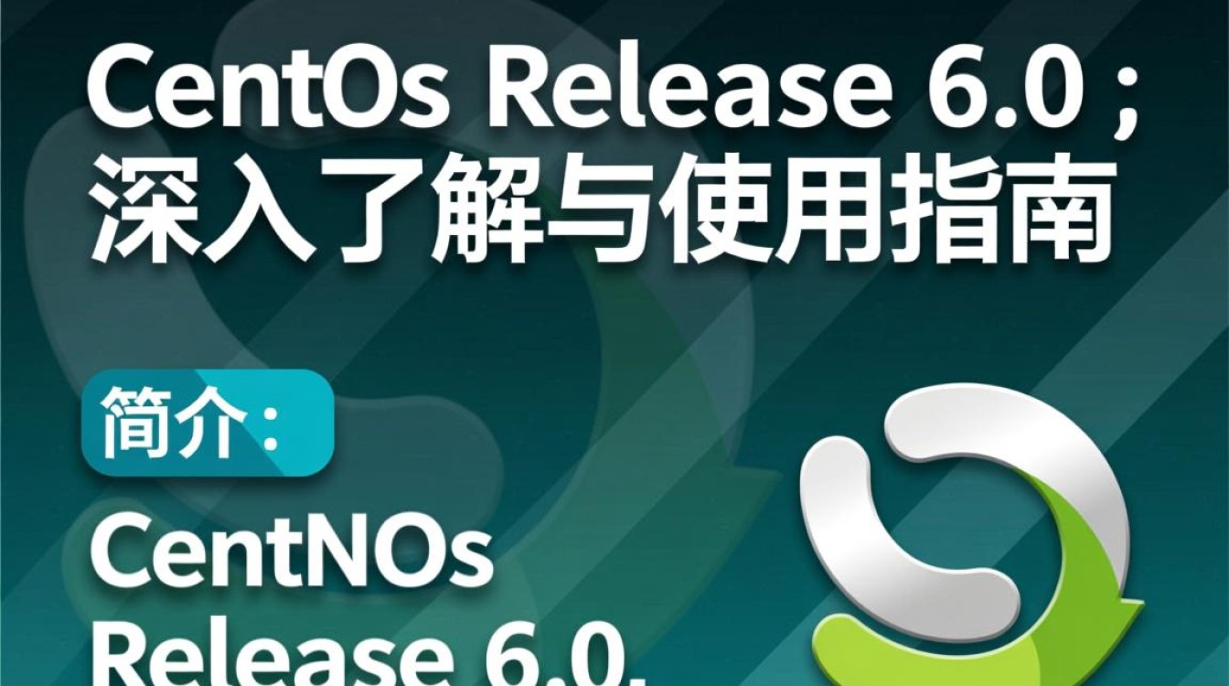 CentOS 6.0发布后，有哪些新特性或潜在问题值得注意？-图1