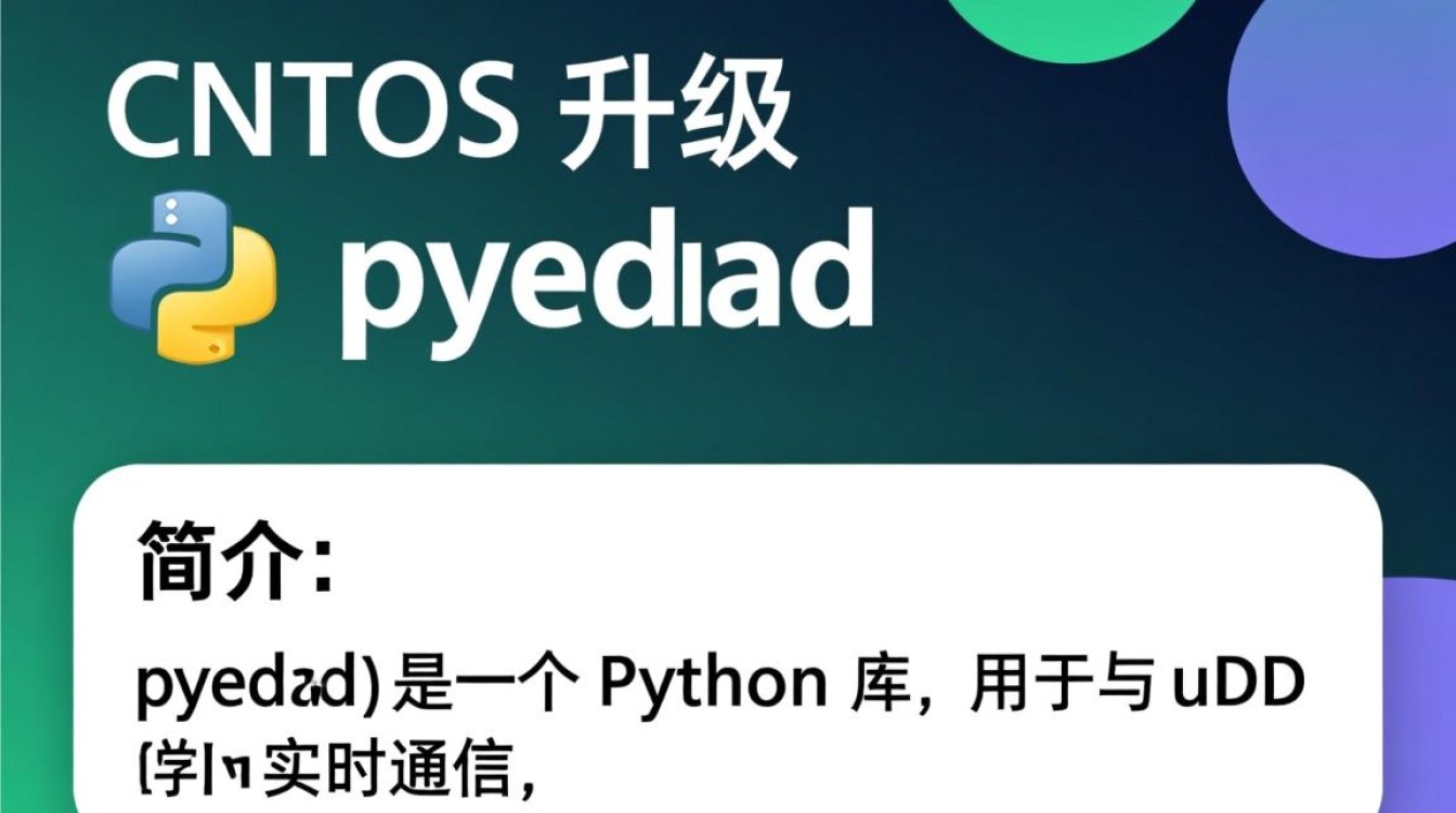 CentOS升级pyudev过程中可能遇到哪些具体问题及解决方法?-图1 CentOS升级pyudev过程中可能遇到哪些具体问题及解决方法?-图1