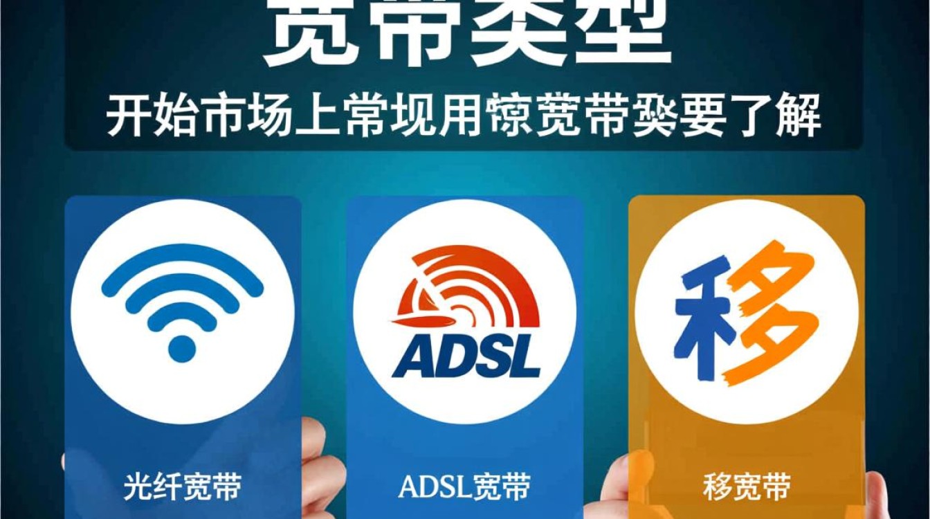 如何高效利用宽带？宽带使用技巧与优化揭秘！-图1