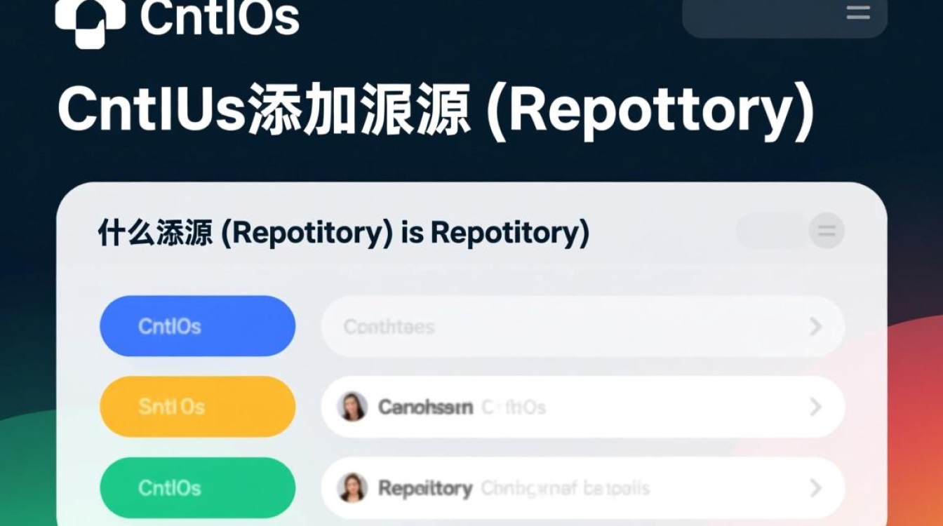 CentOS如何高效添加软件源？详细教程及疑问解答一览无遗！-图2