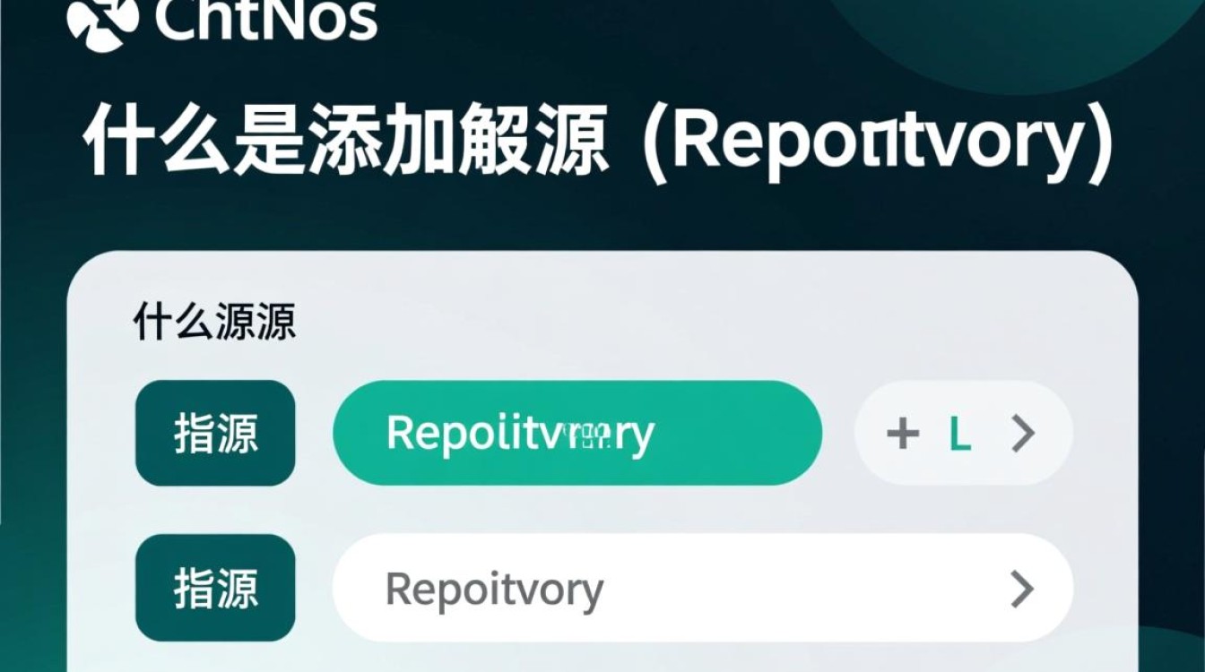 CentOS如何高效添加软件源？详细教程及疑问解答一览无遗！-图3