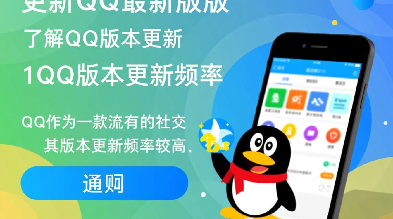 为何我的QQ总是提示更新？如何确保我使用的是最新版本的QQ？-图3