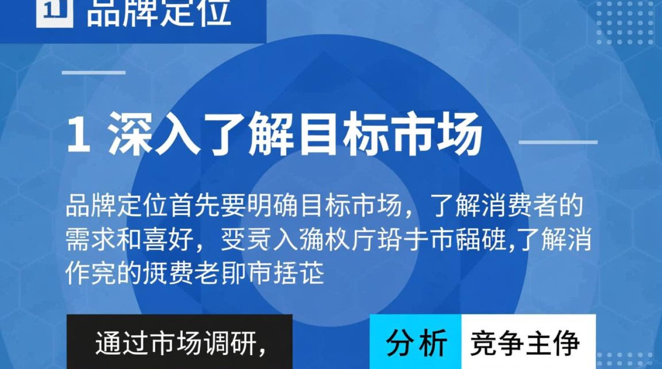 品牌影响力提升之道，有哪些高效策略与秘诀值得借鉴？-图3