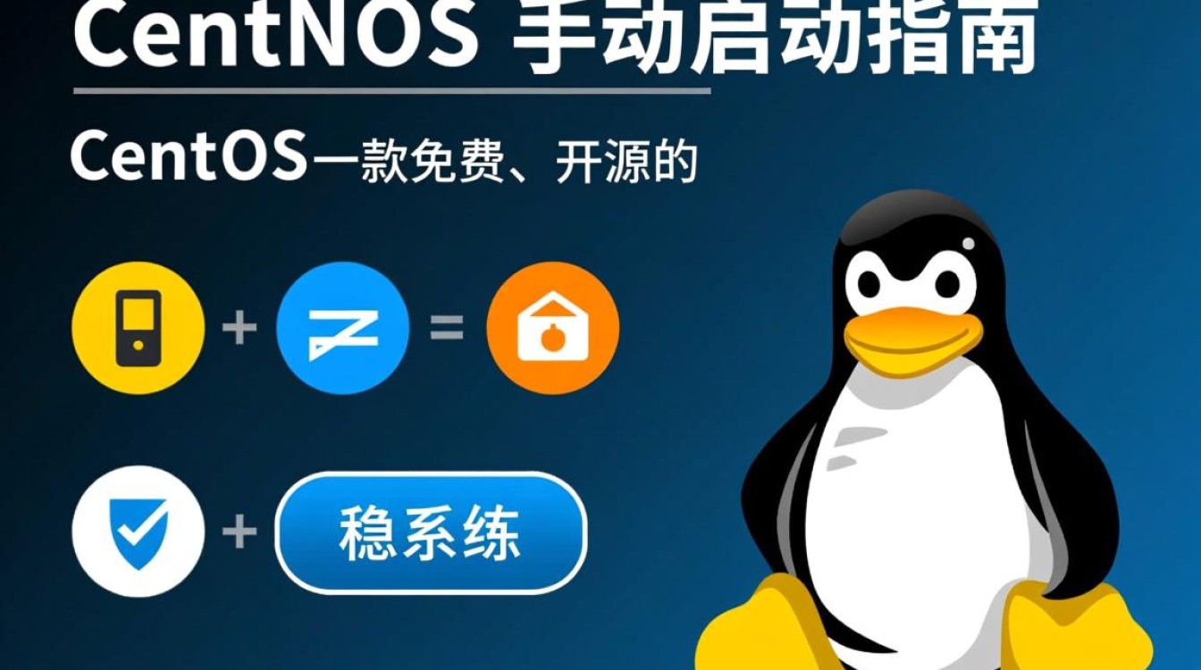 CentOS系统如何手动启动？详细步骤与注意事项揭秘！-图3