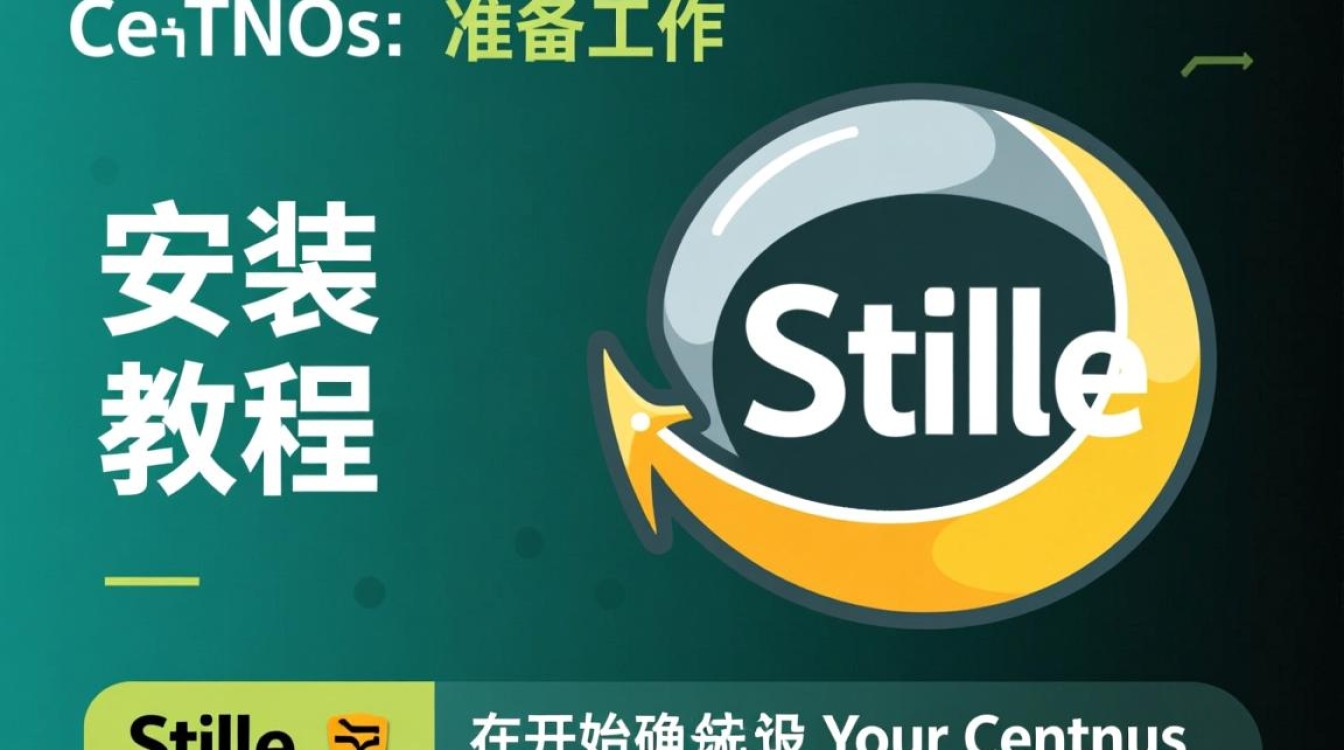 CentOS安装sqlite时，为何遇到找不到sqlite3模块的问题？解决方法是什么？-图1