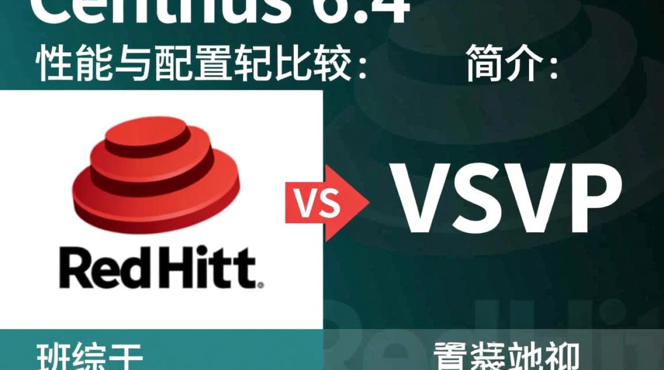 Centos 6.4 vsftp版本比较,哪款更适合您的服务器需求?-图2 Centos 6.4 vsftp版本比较,哪款更适合您的服务器需求?-图2