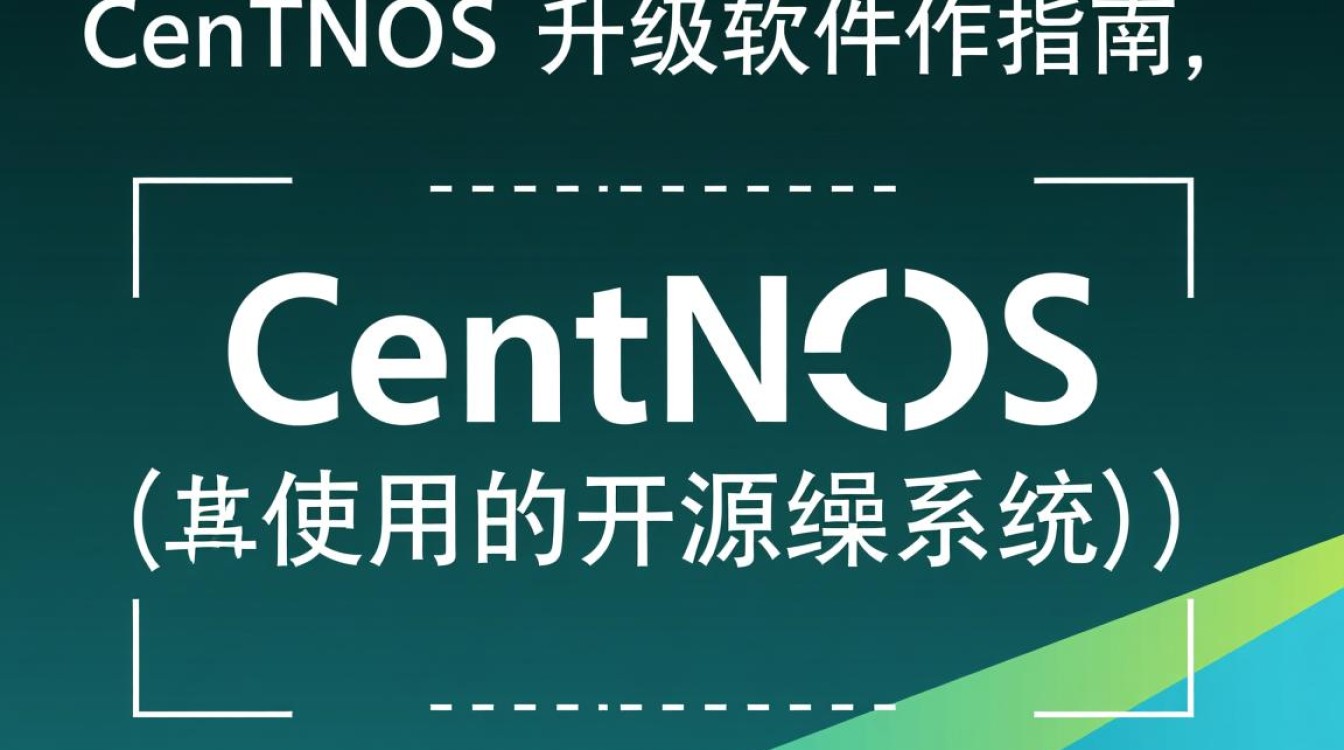 CentOS升级软件时,有哪些常见问题或步骤需要注意?-图2 CentOS升级软件时,有哪些常见问题或步骤需要注意?-图2