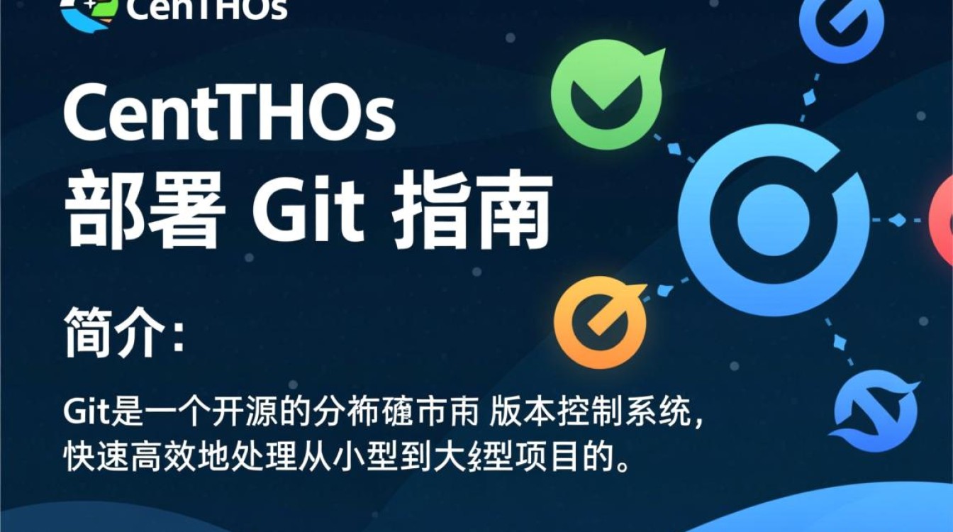 CentOS部署Git时，最佳实践和常见问题有哪些？-图2