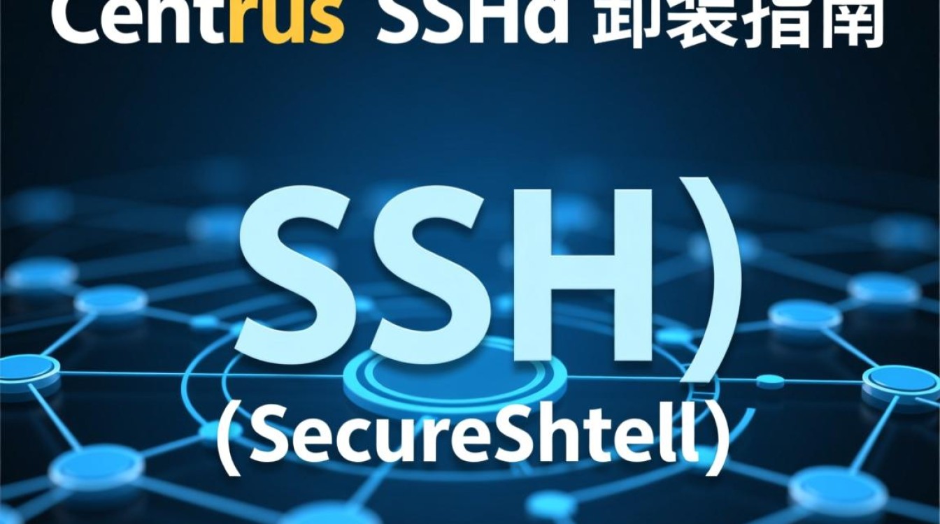 CentOS系统中卸载sshd服务,有哪些步骤和注意事项?-图3 CentOS系统中卸载sshd服务,有哪些步骤和注意事项?-图3