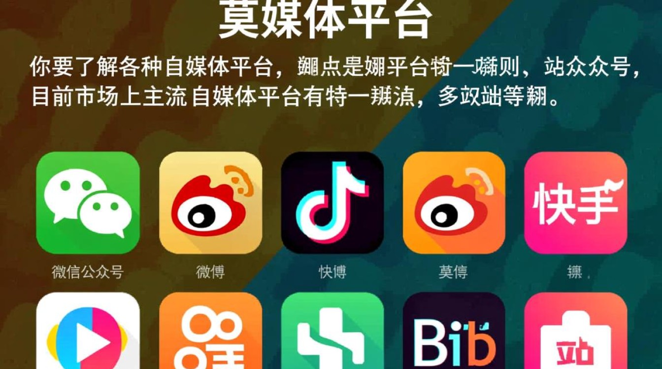 自媒体赚钱的关键策略有哪些？揭秘高效盈利秘诀！-图3