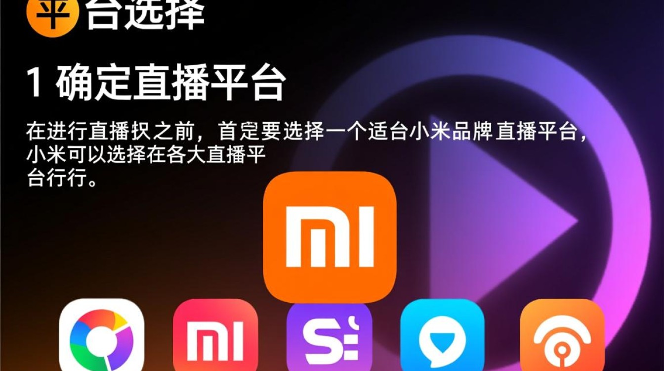 小米直播技术揭秘,背后的运营策略与创新手段是什么?-图3 小米直播技术揭秘,背后的运营策略与创新手段是什么?-图3