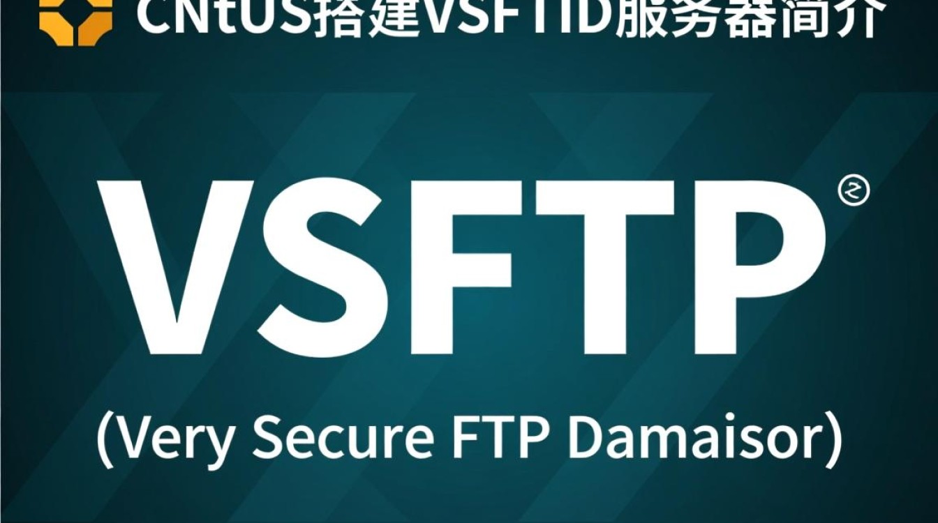 CentOS 7下搭建VSFTPD，如何确保安全高效？常见问题及解决方法有哪些？-图3