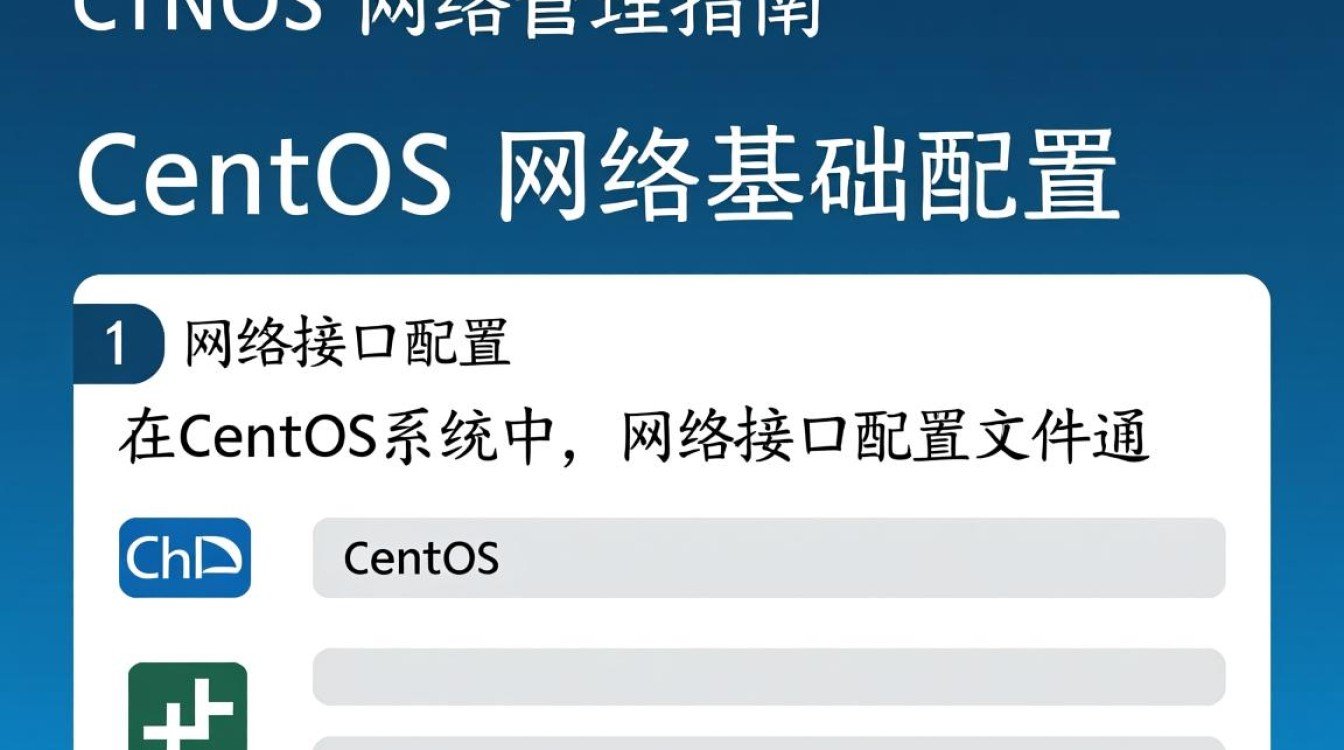 CentOS网络管理中常见问题解答，有哪些困惑你？-图2