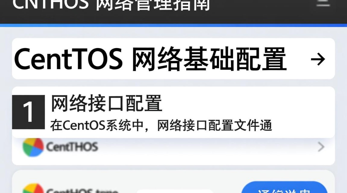 CentOS网络管理中常见问题解答，有哪些困惑你？-图3