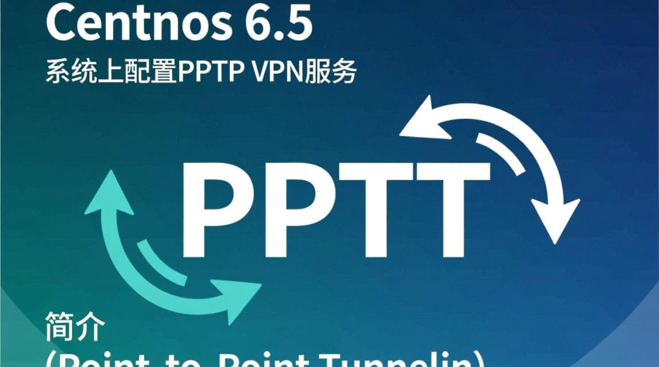 CentOS 6.5 PPTPD配置遇到问题？30字内深度剖析常见疑问！-图2