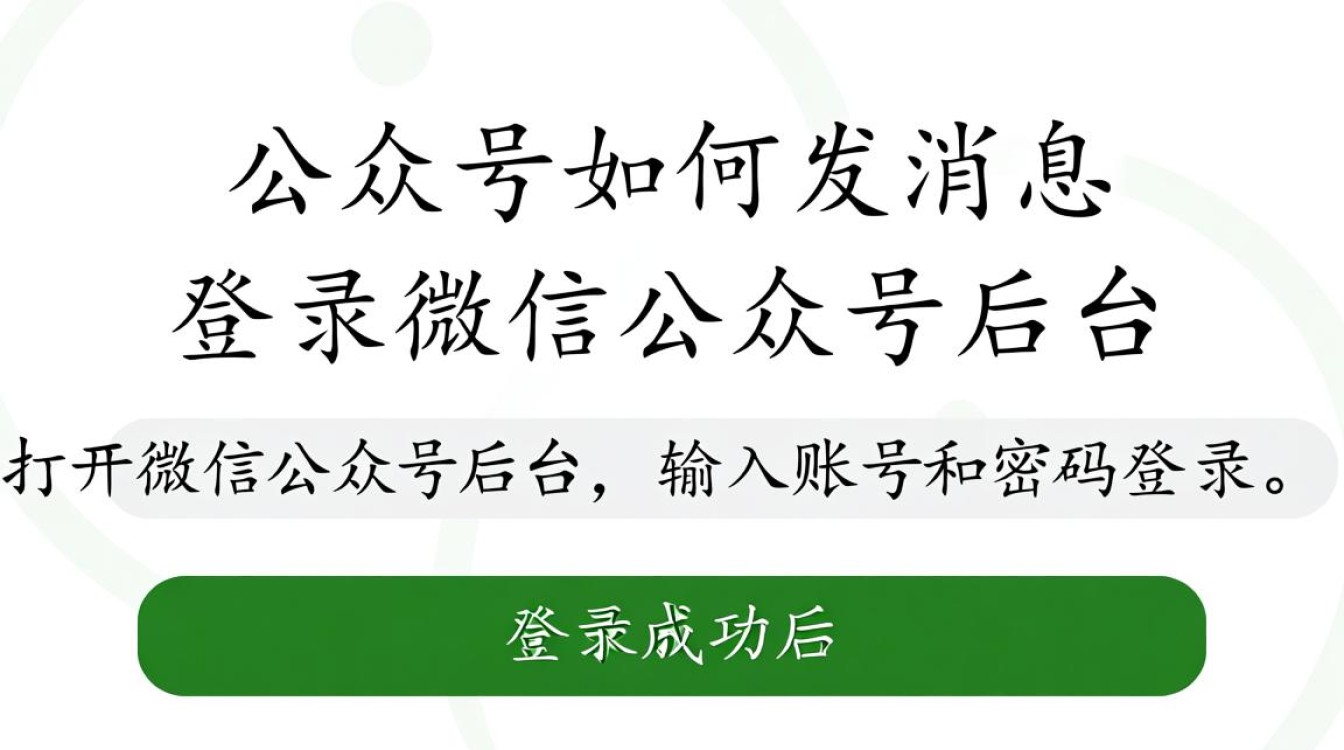 微信公众号消息发送技巧详解，如何确保每条信息精准触达？-图1