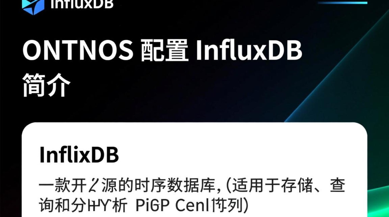 CentOS环境下如何正确配置与使用InfluxDB？详细步骤解析疑问长尾标题-图1
