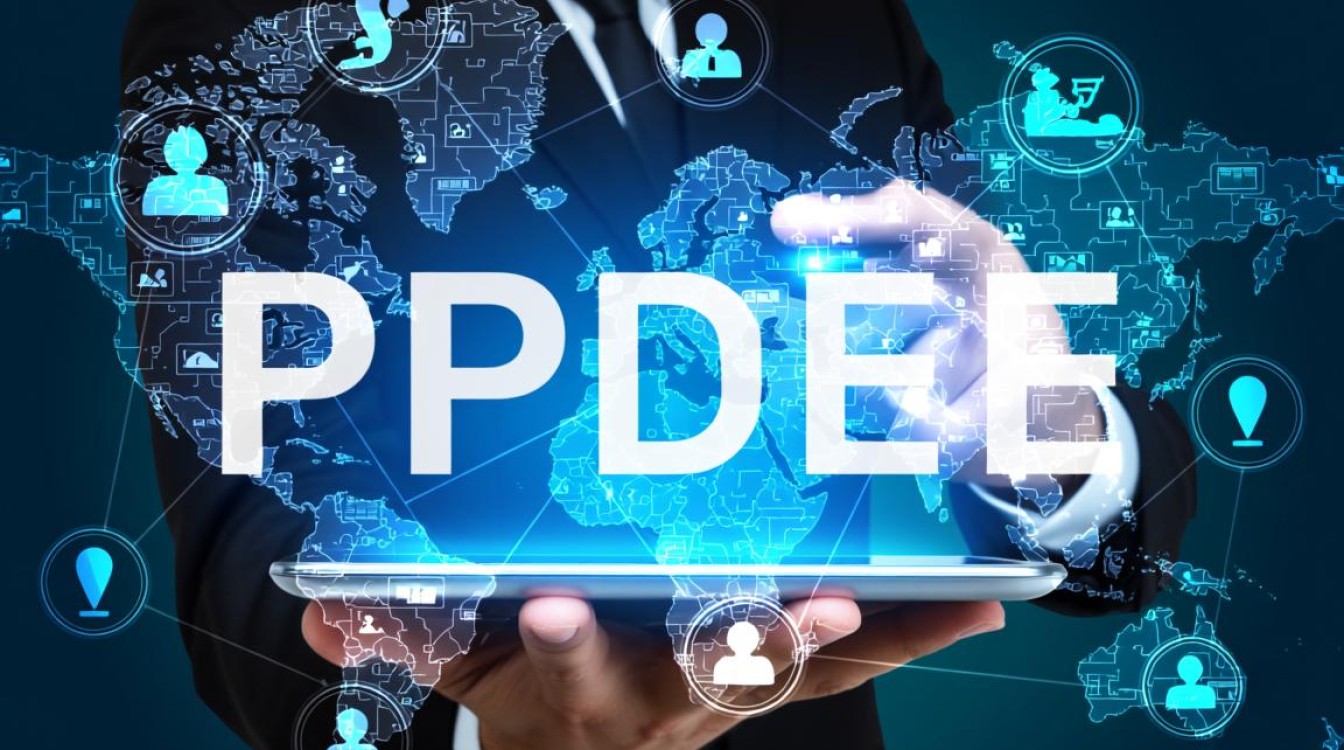 在CentOS系统上部署PPPoE服务器，有哪些具体步骤和注意事项？-图2