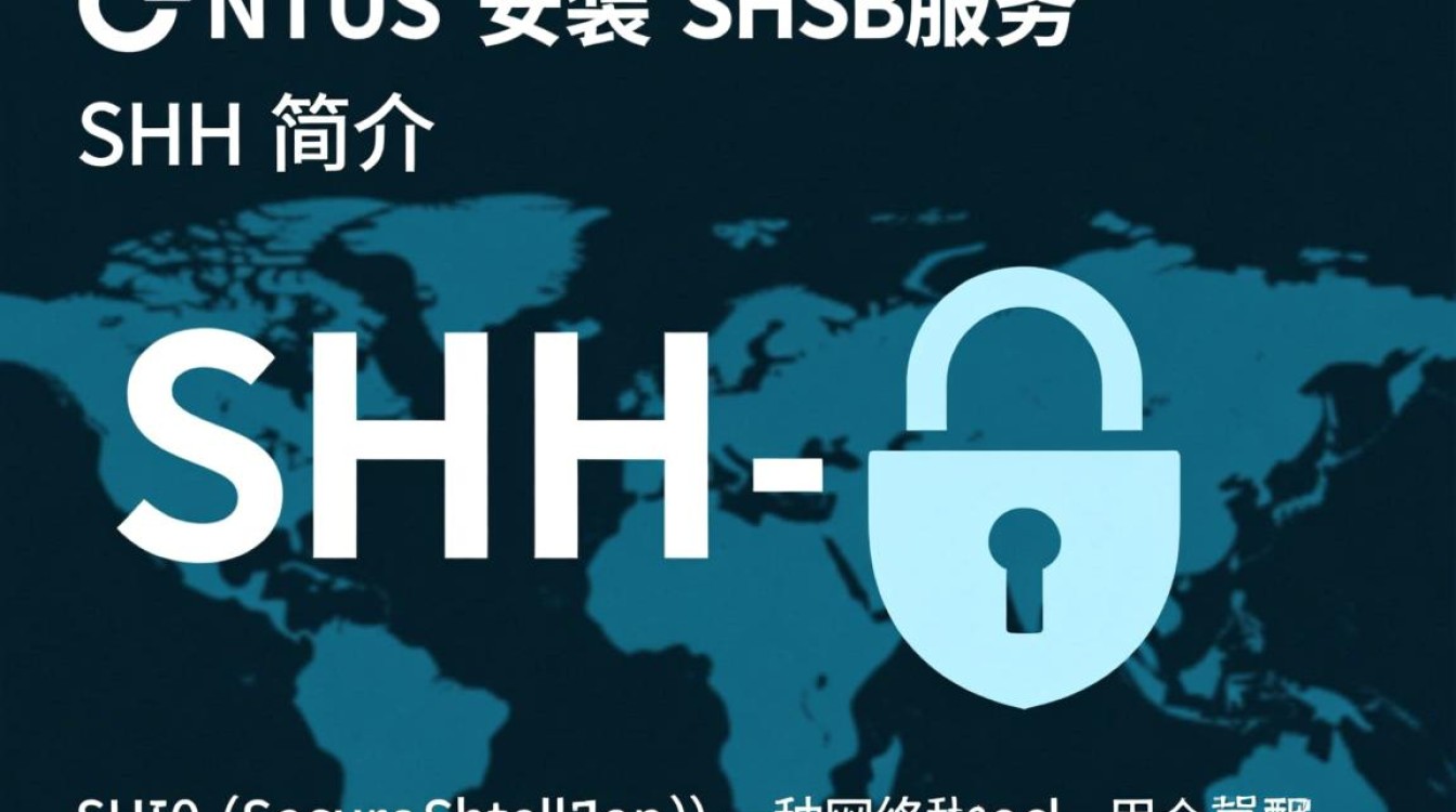CentOS安装SSH过程中，有哪些常见问题需要注意？-图2
