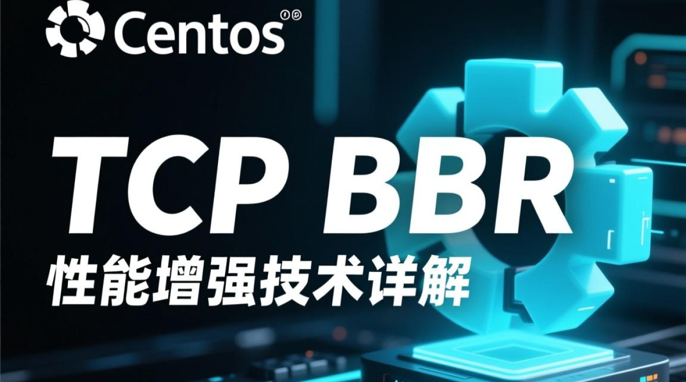 CentOS系统开启TCP BBR加速后，为何网络速度仍无显著提升？-图2