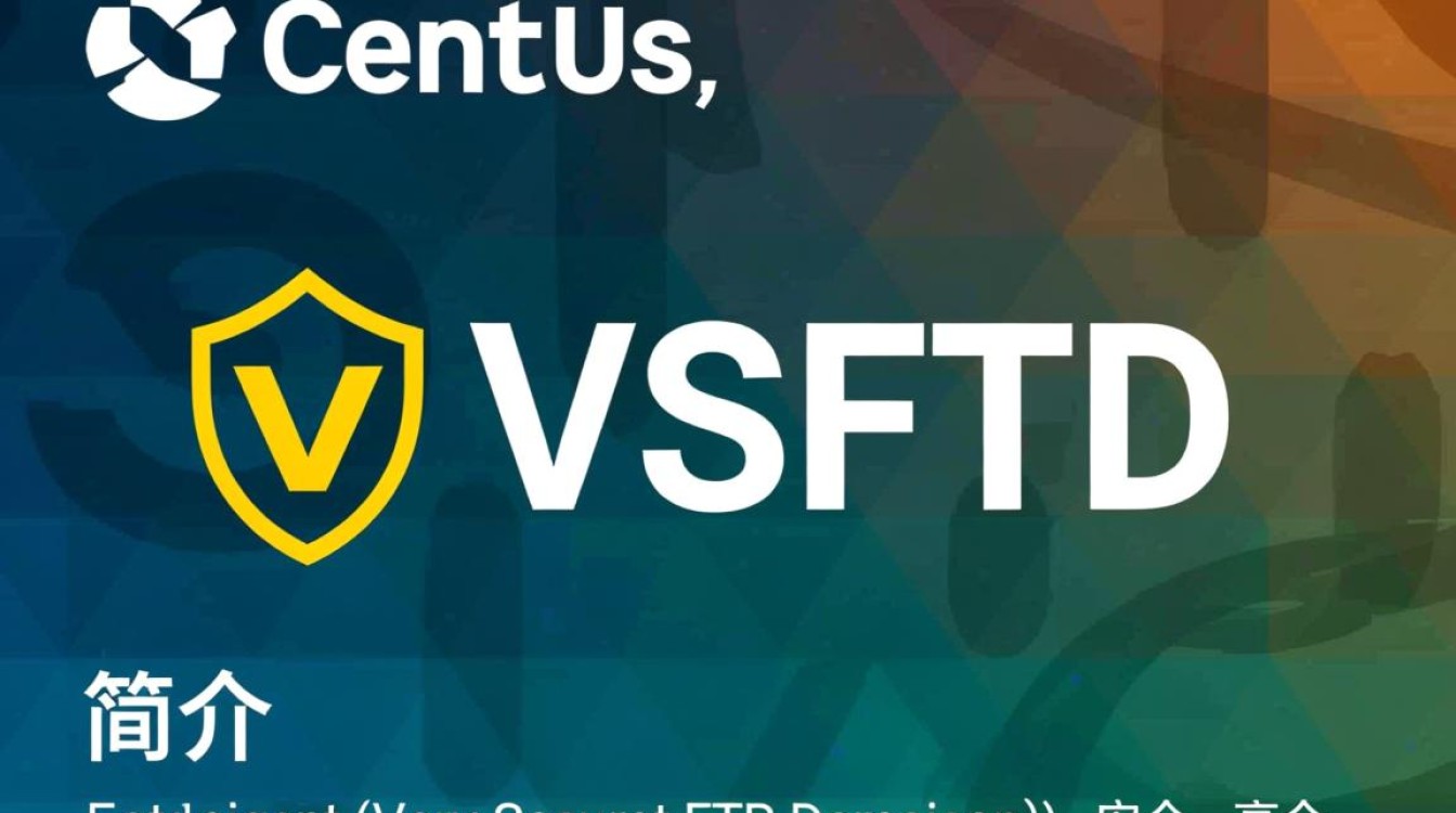 CentOS vsftpd配置中，如何优化目录访问权限设置？-图3