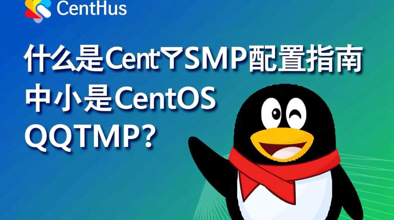 CentOS下QQ邮箱SMTP设置正确，但邮件发送失败，是什么原因导致的？-图2