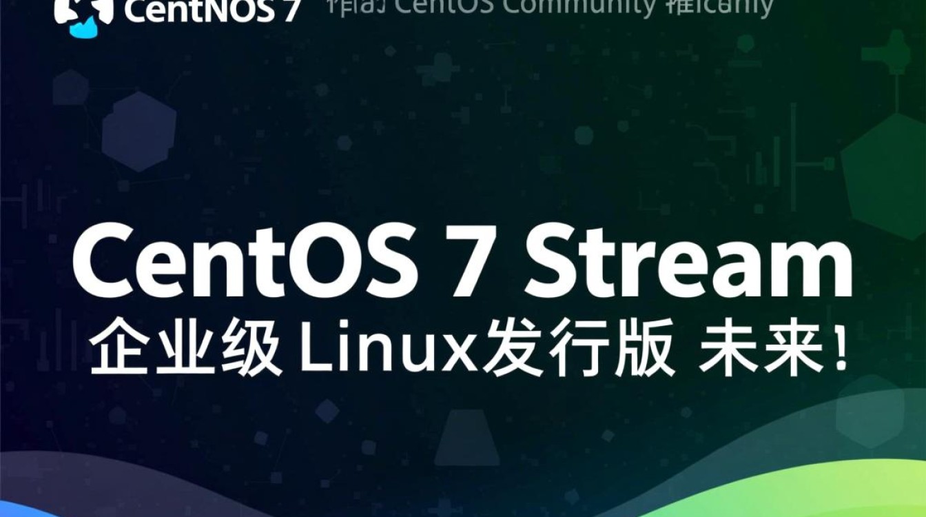 CentOS 7 Stream 的未来走向与适用性，有何独特之处和潜在挑战？-图1