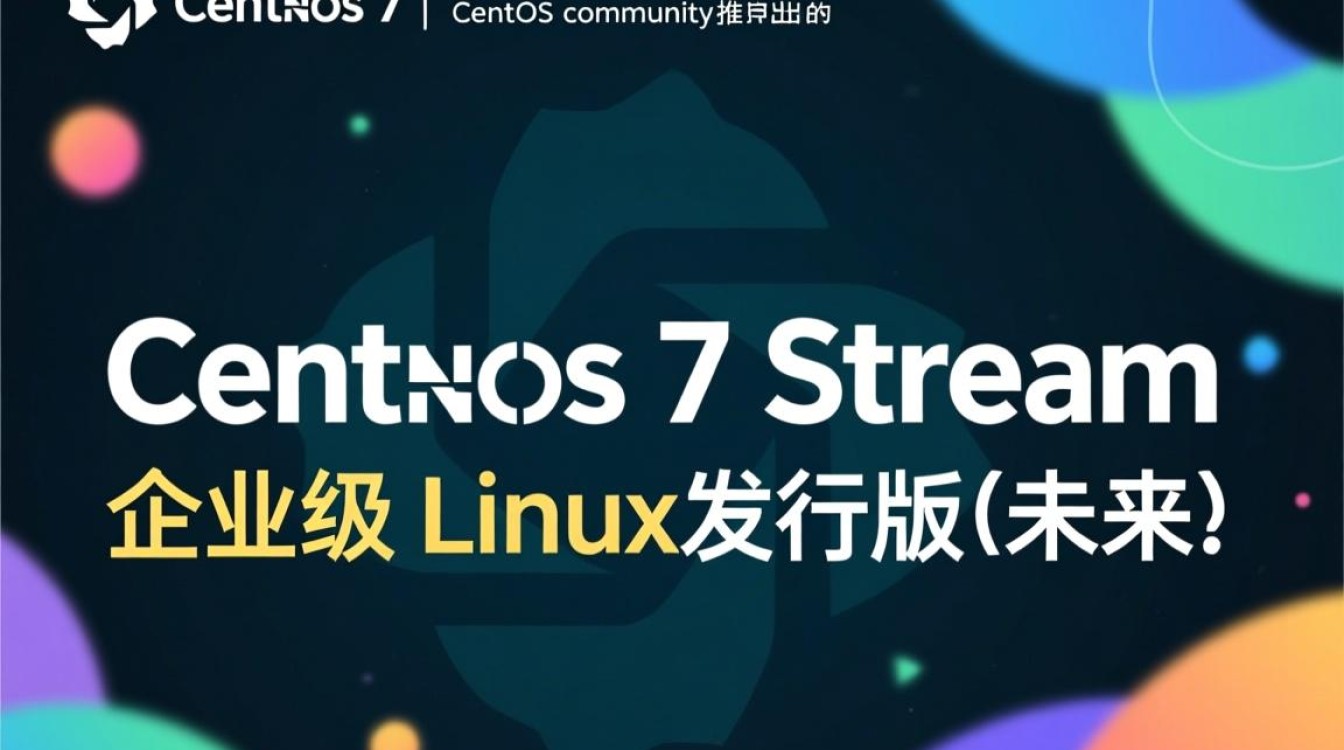 CentOS 7 Stream 的未来走向与适用性，有何独特之处和潜在挑战？-图2