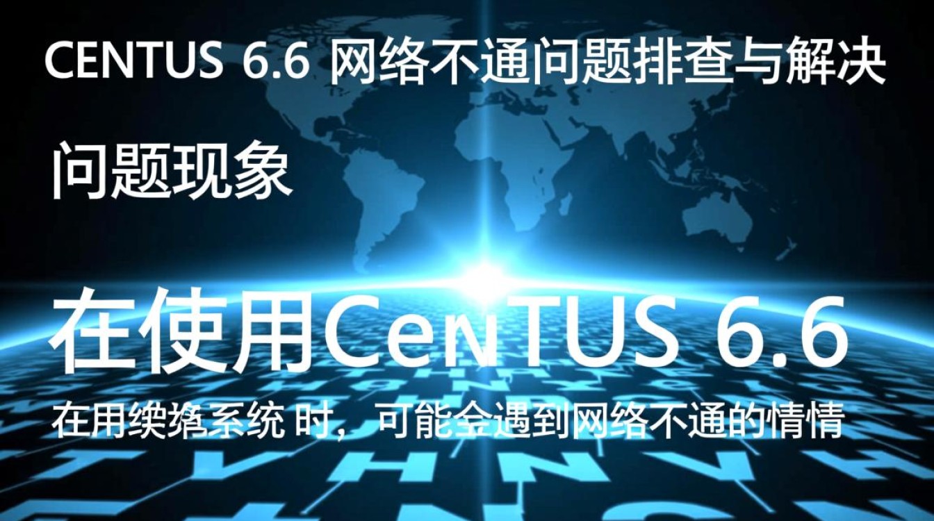 CentOS 6.6系统突然不通,原因排查与解决方法有哪些?-图2 CentOS 6.6系统突然不通,原因排查与解决方法有哪些?-图2