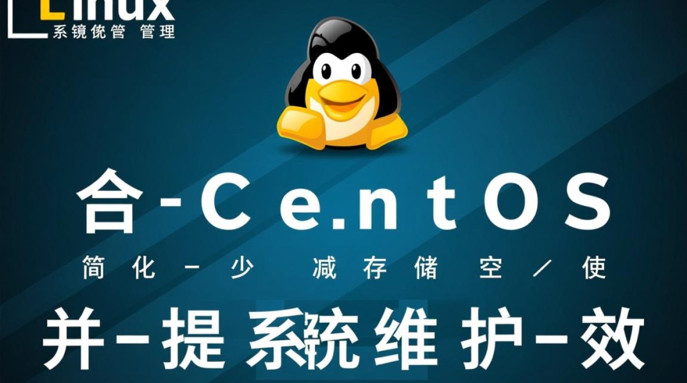 CentOS镜像合并有何技巧与挑战？30字内求解最佳实践！-图2