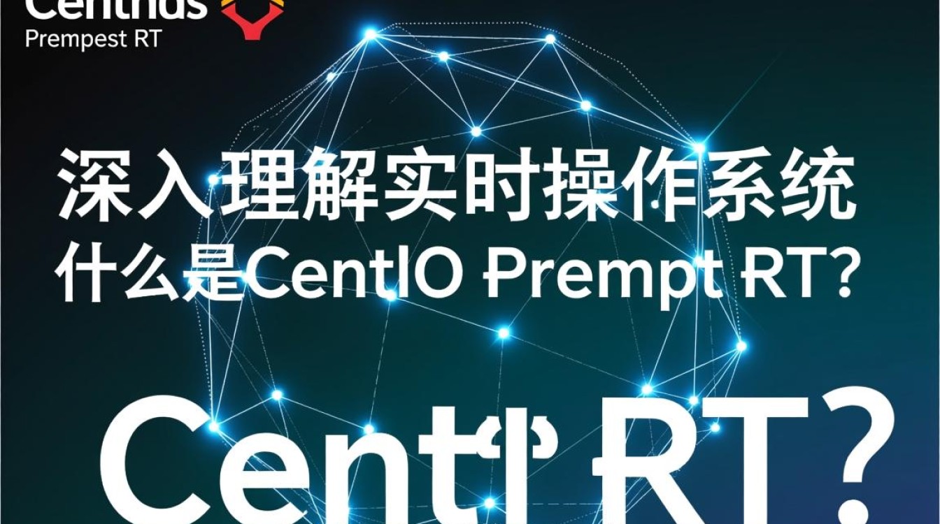 CentOS Preempt RT版本为何如此重要？它在实时性能上有何独特优势？-图2
