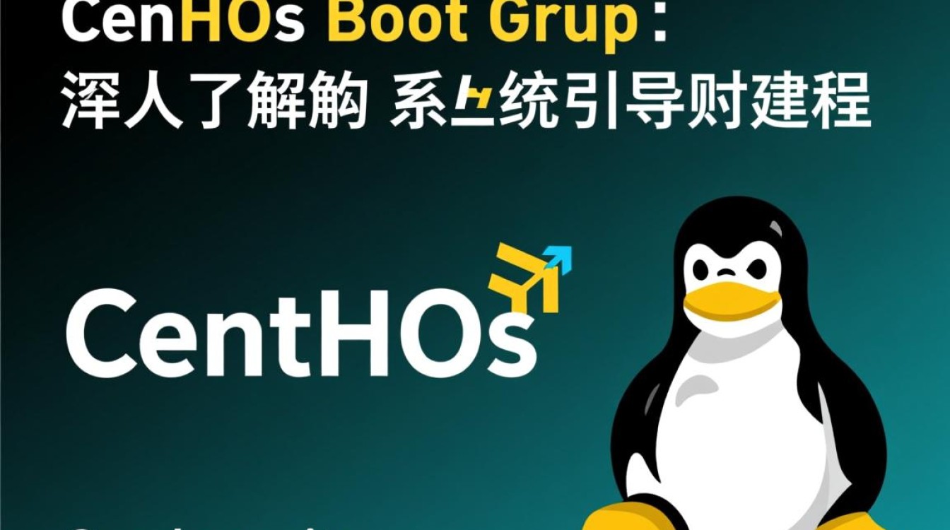 CentOS Boot Grup配置正确但无法启动，是什么原因导致？-图3