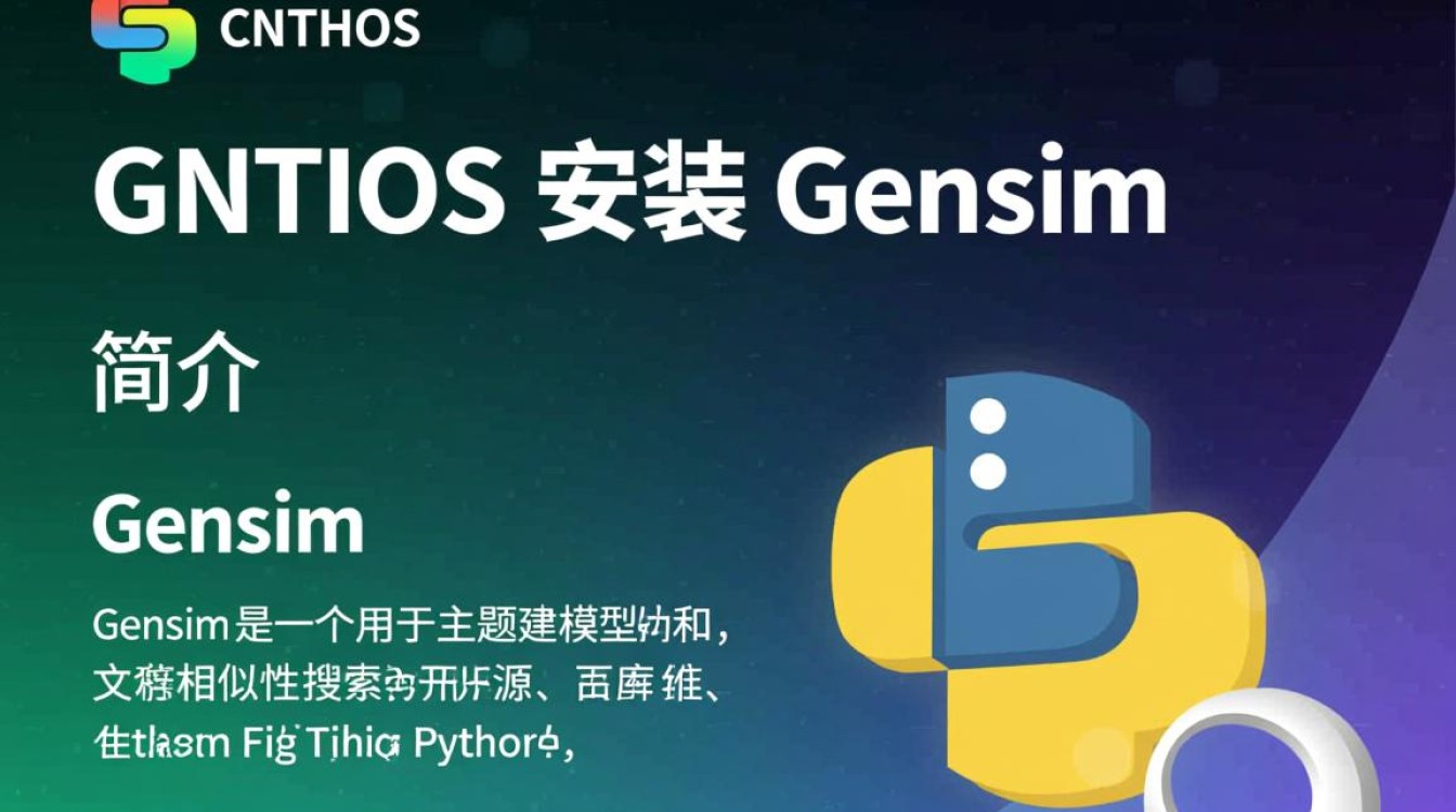 CentOS安装gensim过程中遇到哪些常见问题及解决方法？-图2