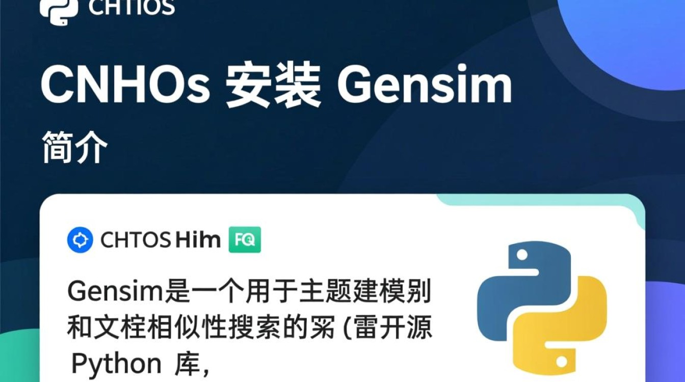 CentOS安装gensim过程中遇到哪些常见问题及解决方法？-图3