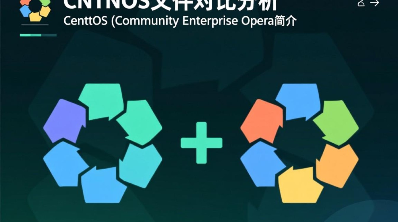 CentOS文件对比，如何高效进行不同版本文件差异检测？-图2