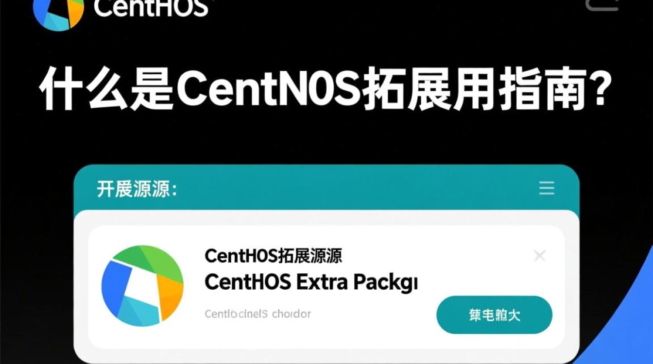 CentOS源拓展后，如何优化配置以提升系统性能和稳定性？-图1
