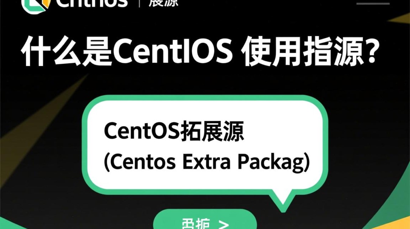 CentOS源拓展后，如何优化配置以提升系统性能和稳定性？-图3