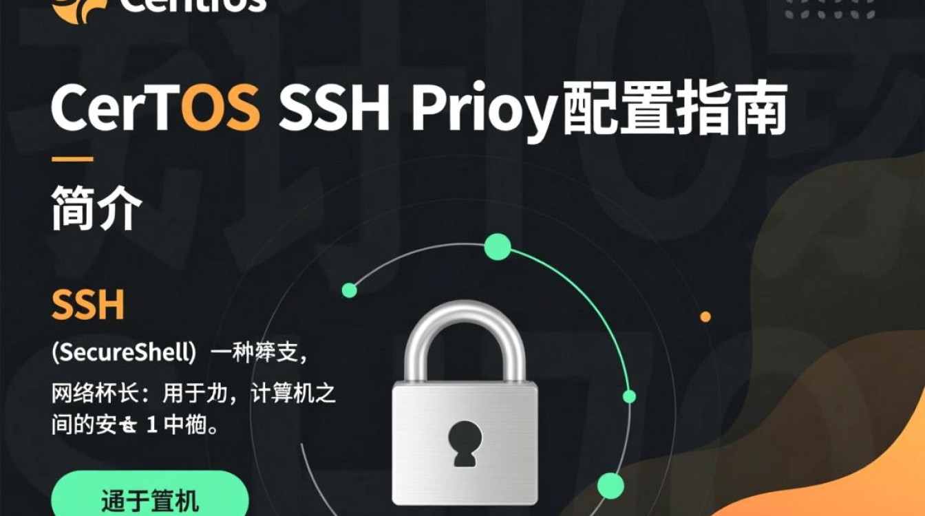CentOS SSH代理配置过程中,有哪些常见问题需要注意?-图2 CentOS SSH代理配置过程中,有哪些常见问题需要注意?-图2