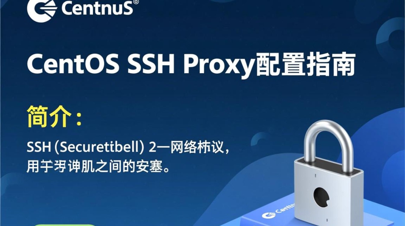 CentOS SSH代理配置过程中,有哪些常见问题需要注意?-图3 CentOS SSH代理配置过程中,有哪些常见问题需要注意?-图3