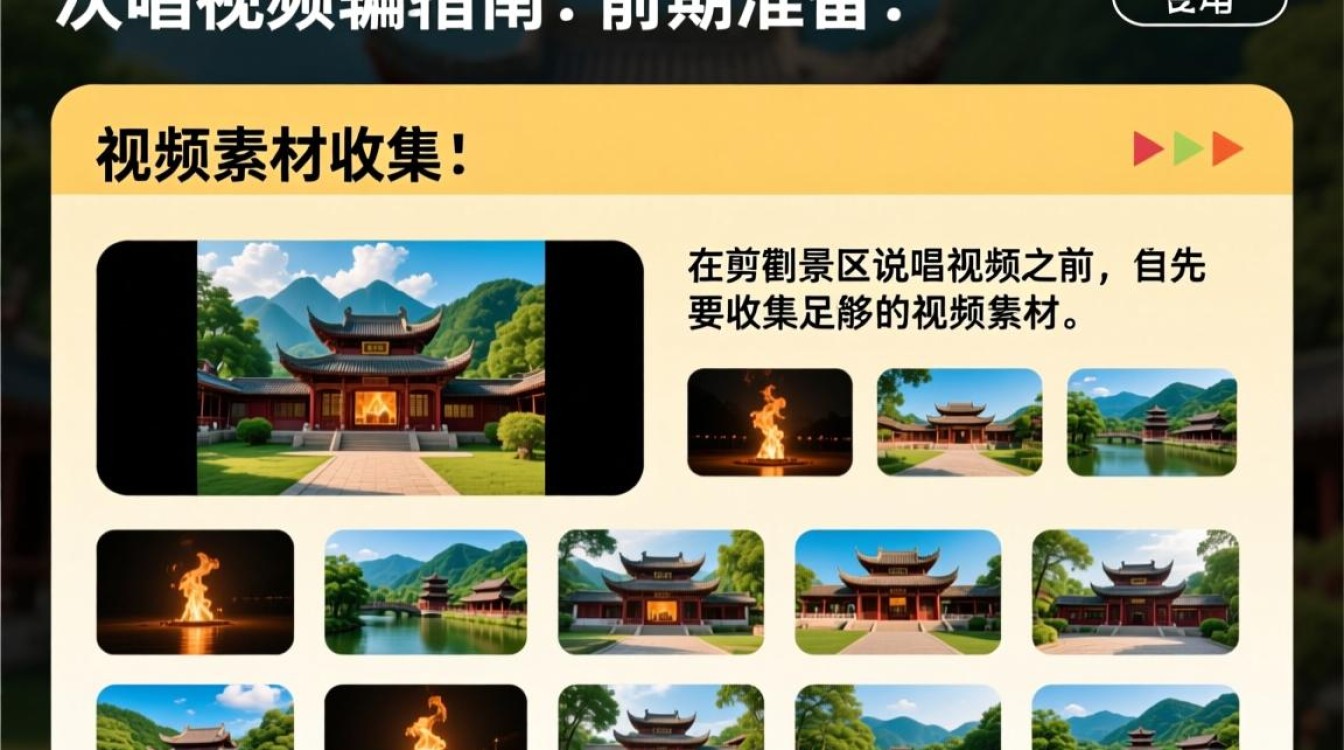 景区说唱视频剪辑技巧，如何打造吸睛短视频？-图2