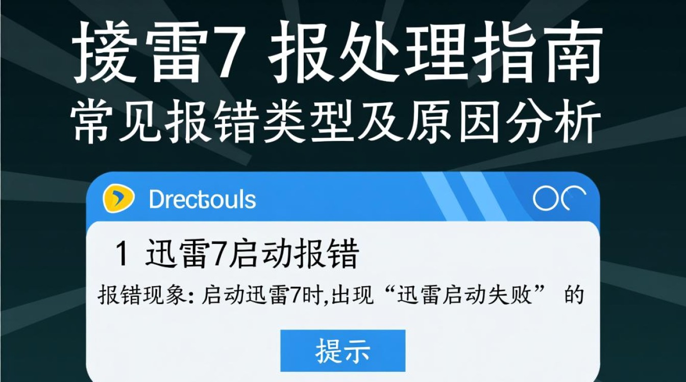 迅雷7频繁报错原因排查及解决方法大揭秘！-图3