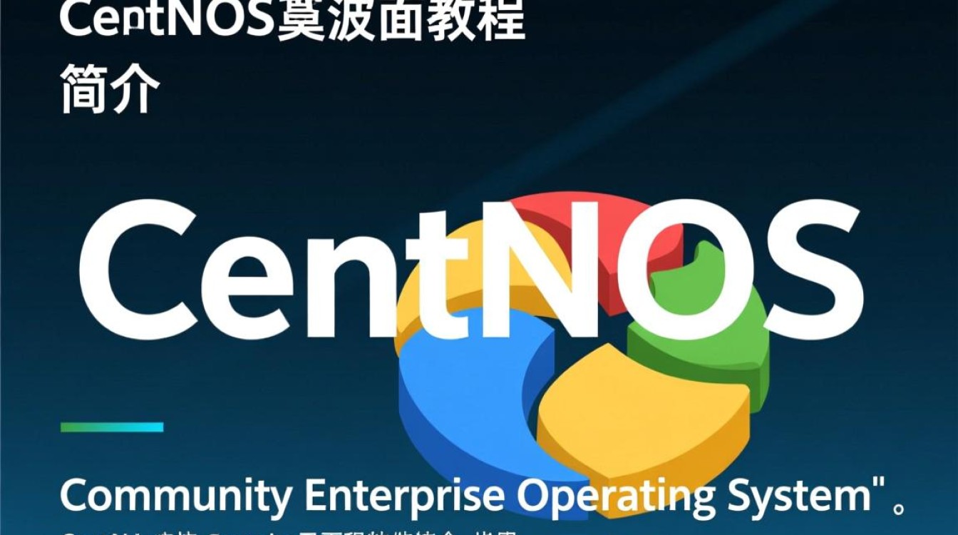 CentOS桌面教程中，如何高效配置和管理系统？-图2