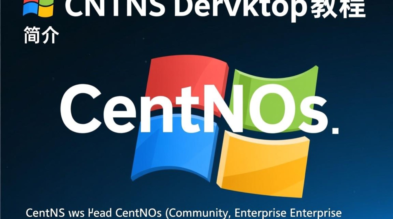 CentOS桌面教程中，如何高效配置和管理系统？-图1