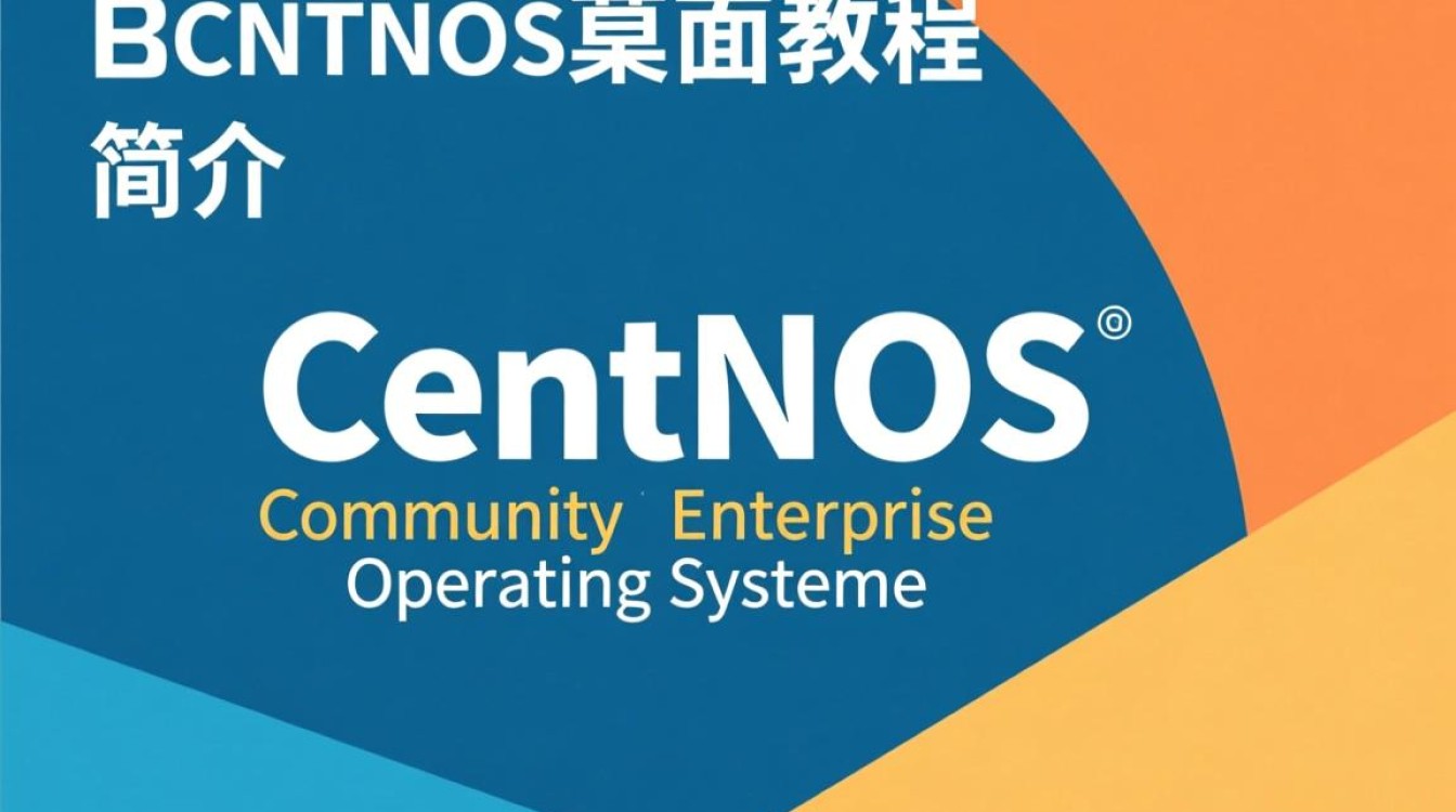 CentOS桌面教程中，如何高效配置和管理系统？-图3